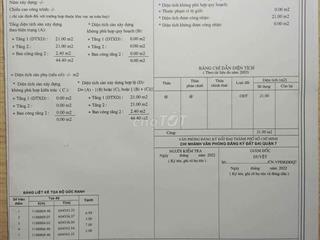 Nhà đẹp giá tốt
