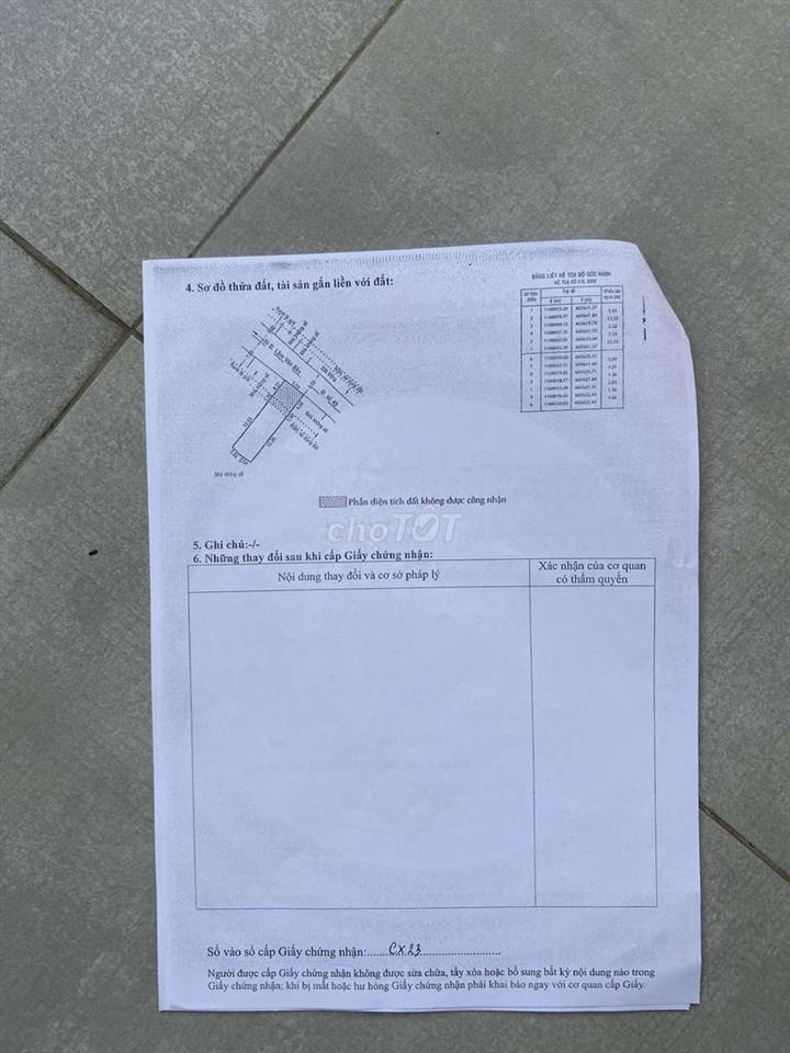 BÁN ĐẤT Q7