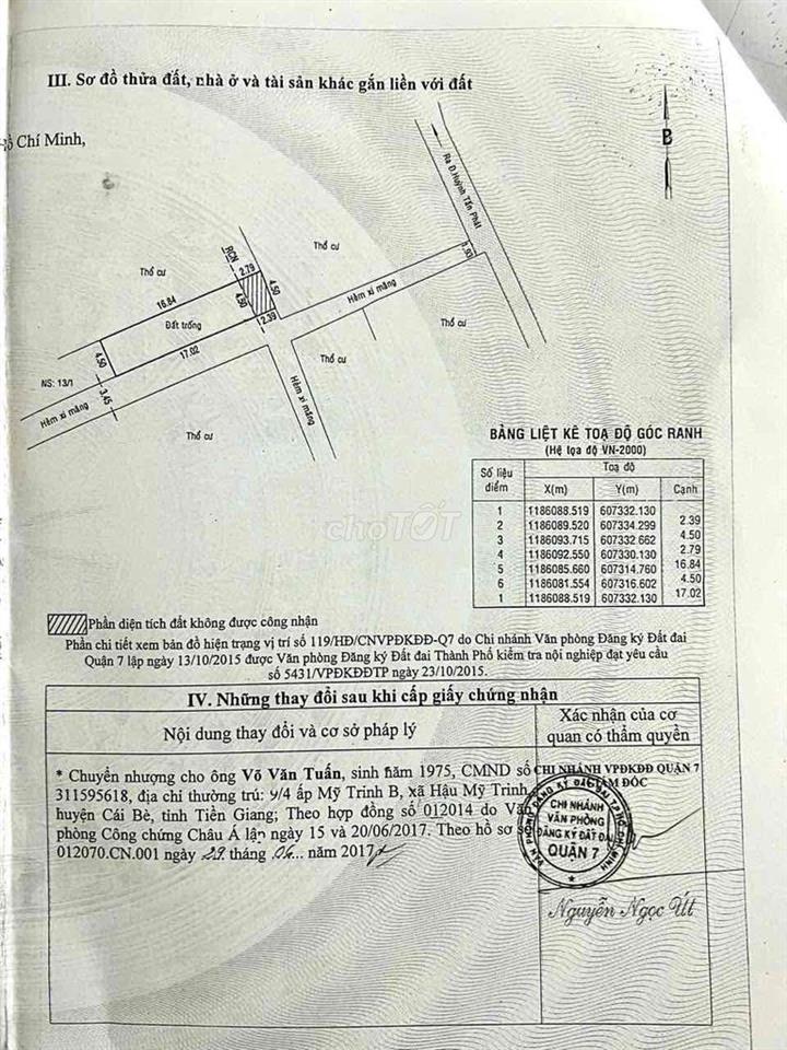 Bán đất trung tâm Quận 7- ngay kế Phú Mỹ Hưng