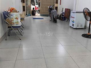 Mặt bằng 4-15m,trống suốt,khu sầm uất đường Trần Hưng Đạo,p1 .Q. 5