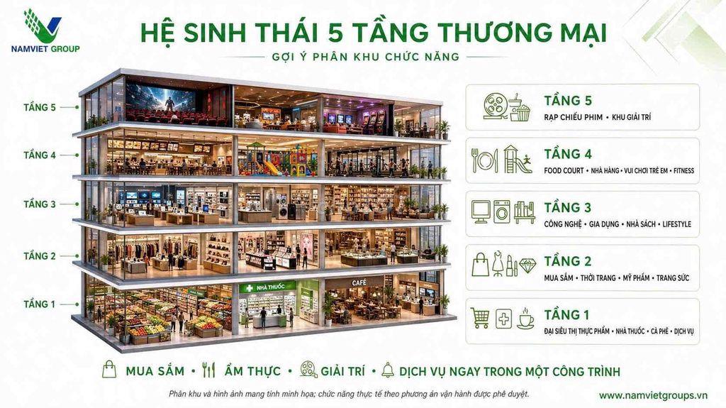 Bán căn hộ Sài Gòn Skyview Quận 8, 2PN, tiện ích 5 sao