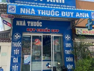 Cho Thuê Mặt Bằng