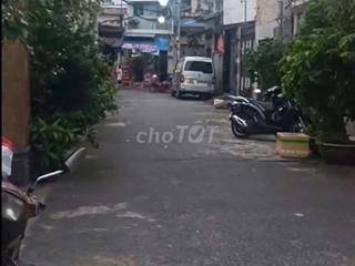 NHÀ CHO THUÊ NGUYÊN CĂN XHDC GIÁ RẺ 