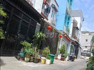 NHÀ HXH DƯƠNG VĂN DƯƠNG TÂN PHÚ KHU DÂN CU AN NINH