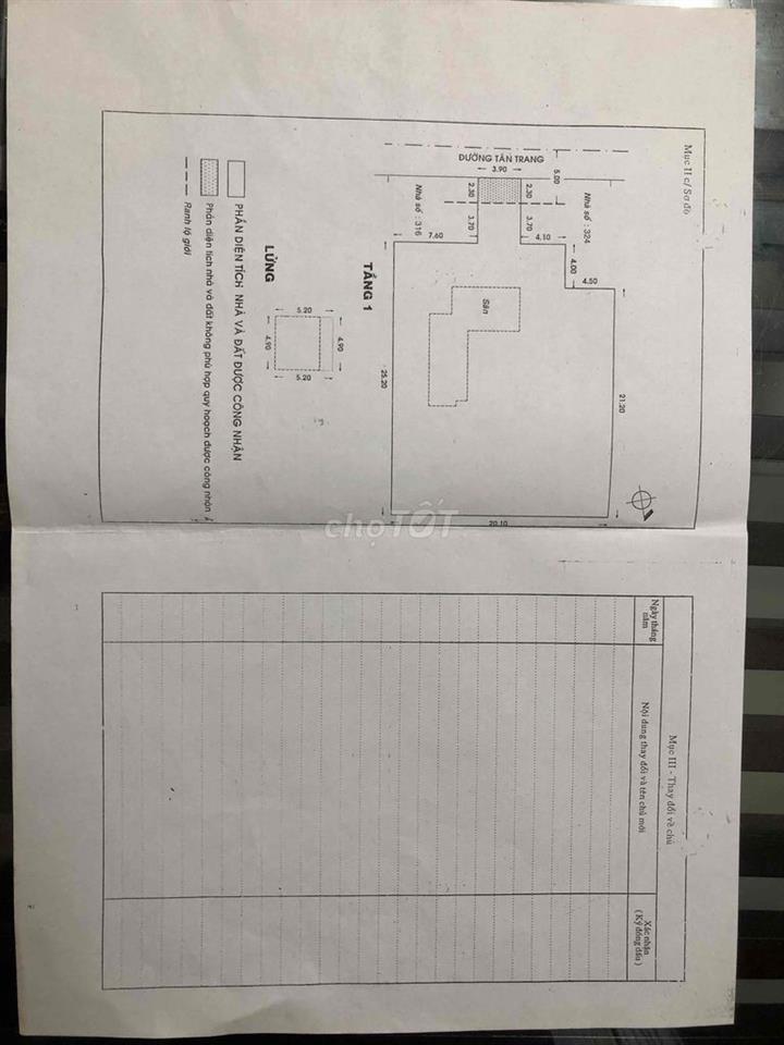 Hiếm, nhà sân vườn 511m2, MT 80 Tân Trang, P.09, Q.TB,50tỷ