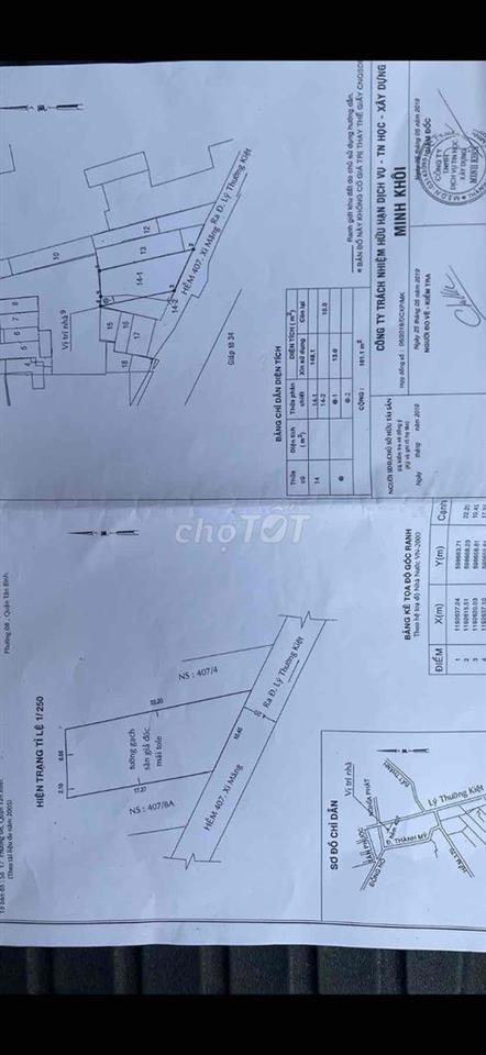 Cần bán nhà cấp 4 hẻm xe hoi dễ xây dựng đường lý thường kiệt gần chợ