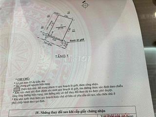 BÁN NHÀ 38/8 PHAN HUY ÍCH – AN NINH, GẦN MẶT TIỀN, GIÁ TỐT