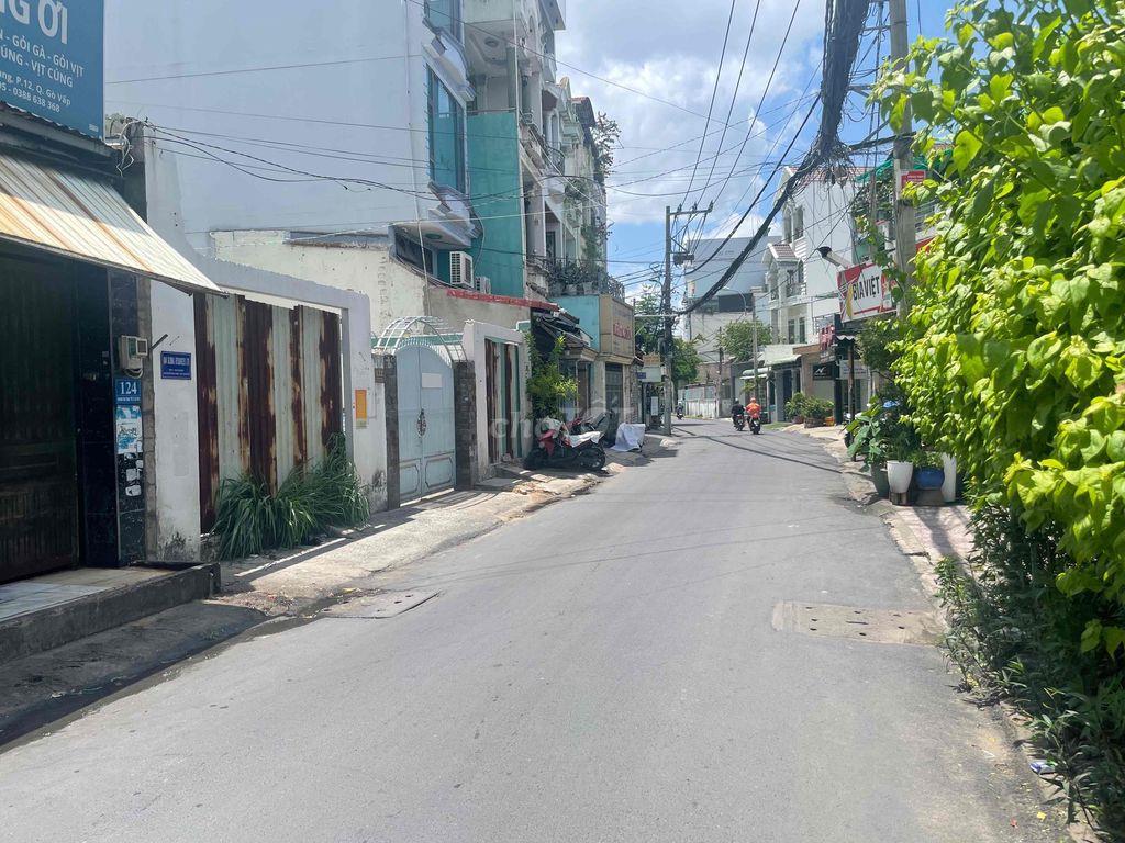 cho thuê mặt bằng hoặc bán