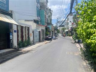 cho thuê mặt bằng hoặc bán