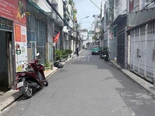 Cho thuê mặt bằng kinh doanh hẻm 124 Phan Huy Ích