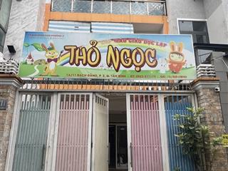 Cho thuê nhà nguyên căn