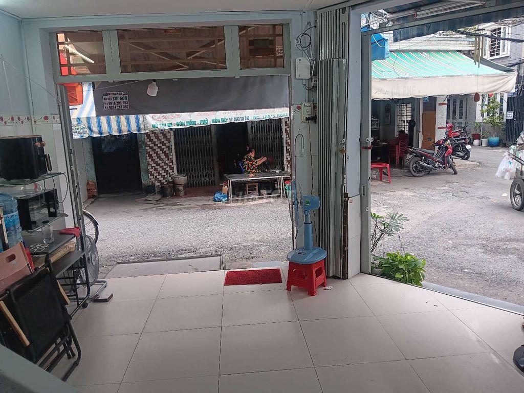 Mặt bằng cho thuê