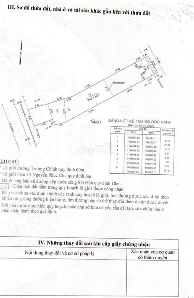 Cần bán lô đất 2 mặt tiền đường Trường Chinh