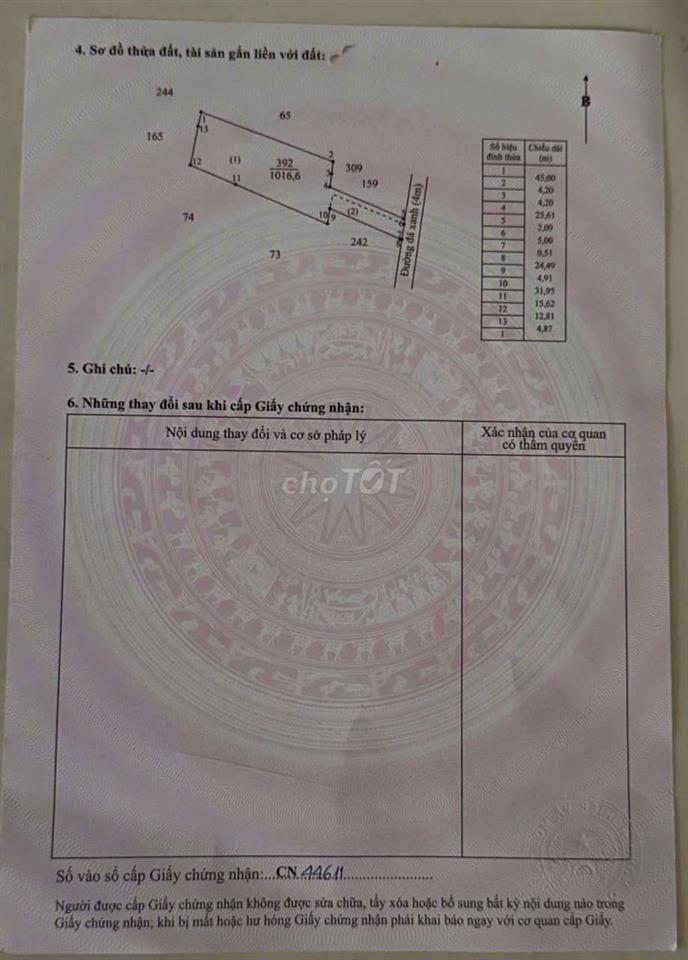 Cần bán gấp, F0 chính chủ,