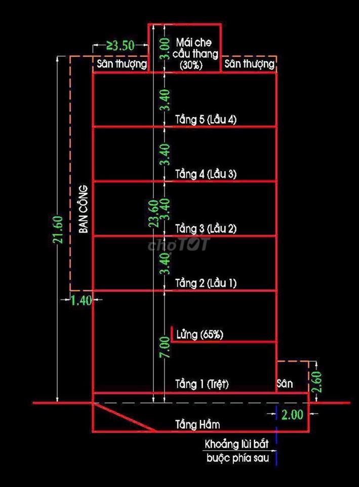 Nhà mặt tiền số 19 Nguyễn Văn Yến