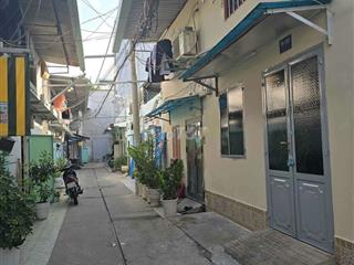 nhà cho thuê