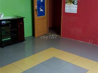 CHO THUÊ TRO  NGUYỄN SƠN