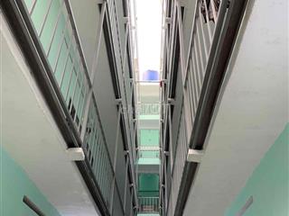 Phòng trọ HUIT gần trường, eaon mall, chợ siêu thị.