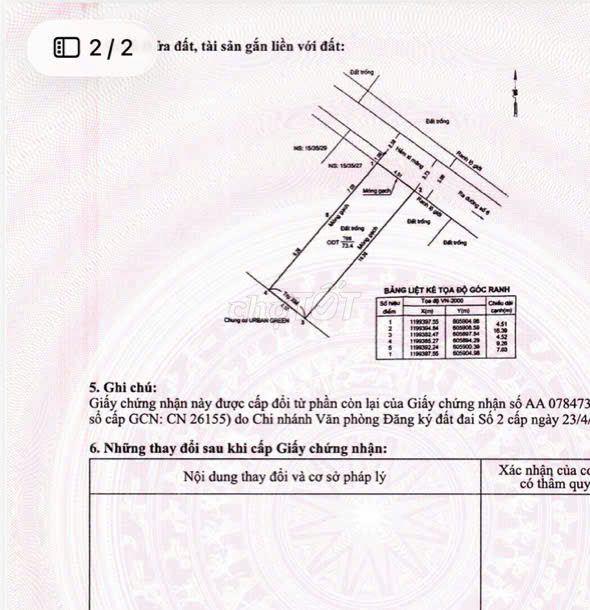 BÁN ĐẤT NGAY CHUNG CƯ URBAN GREEN – SÁT QUỐC LỘ 13 – THỦ ĐỨC – 5,6 TỶ