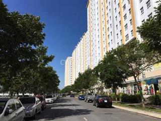 Tìm người ở ghép