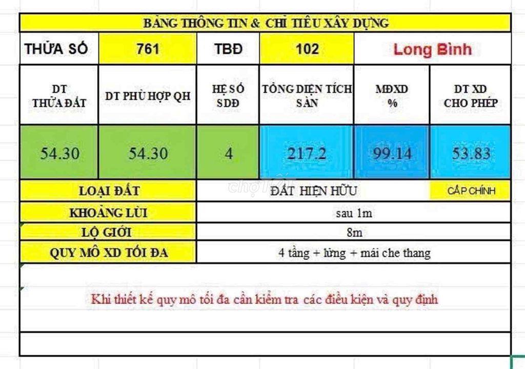 🔥 Đối diện Vinhomes. Đất phân lô đường 8 mét có vỉa hè 2 bên - Chỉ 3.5