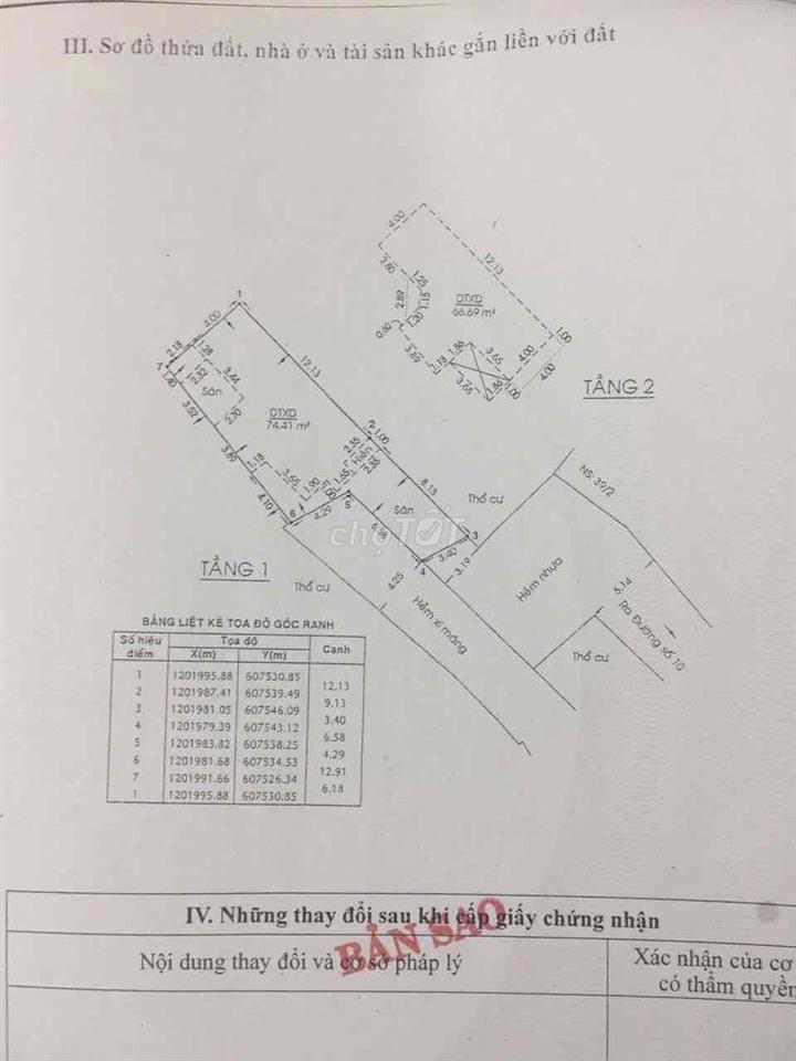 BÁN NHÀ HẺM XE HƠI ĐƯỜNG SỐ 10, Tam Bình, Thủ Đức