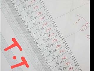 B.án lô đất đấu giá oto tránh trung tâm Thái Thụy 100m nhỉnh 1tỷ