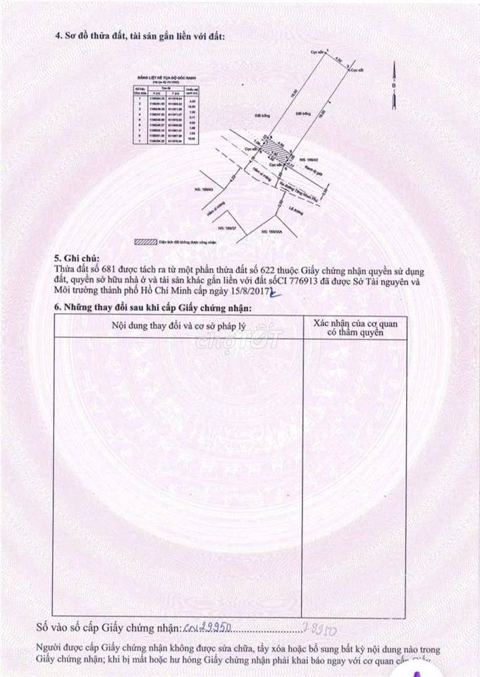 4,5 TỶ SỞ HỮU 82M² ĐẤT TĂNG NHƠN PHÚ – HẺM Ô TÔ – GẦN CĐ CÔNG THƯƠNG 