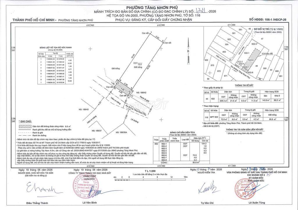 Hẻm Oto Thông Đường Tăng Nhơn Phú, Giá Tốt Cho Nhà Đầu Tư