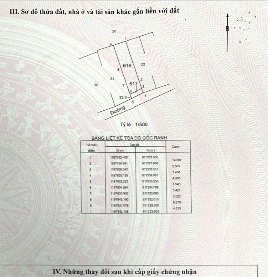 🔥 ĐẤT CHÍNH CHỦ KHU VỰC TRƯỜNG THỌ– GẦN GA METRO, Ô TÔ 7 CHỖ TẬN NƠI !
