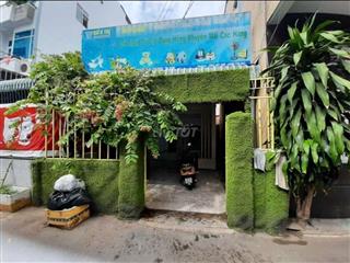 Cho thuê NHÀ NGUYÊN CĂN ga Metro Ngã 4 Bình Thái, Trường Thọ