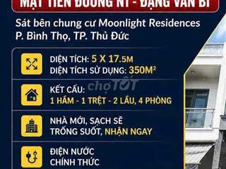 cho thuê mặt bằng kinh doanh phù hợp văn phòng