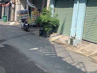 Nhà Cho thuê 