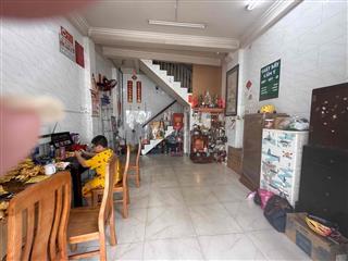 chính chủ cho thue mat bằng q5