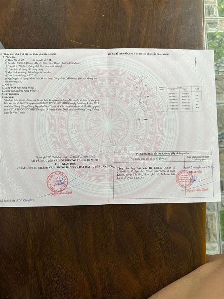 Bán đất