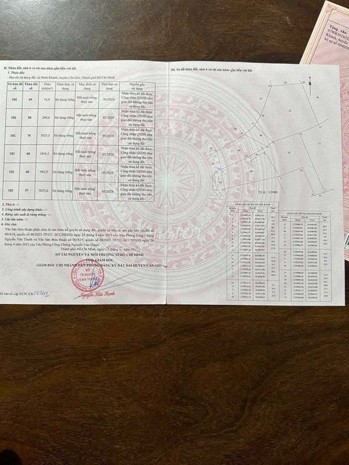 Bán đất