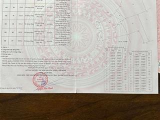 Bán đất