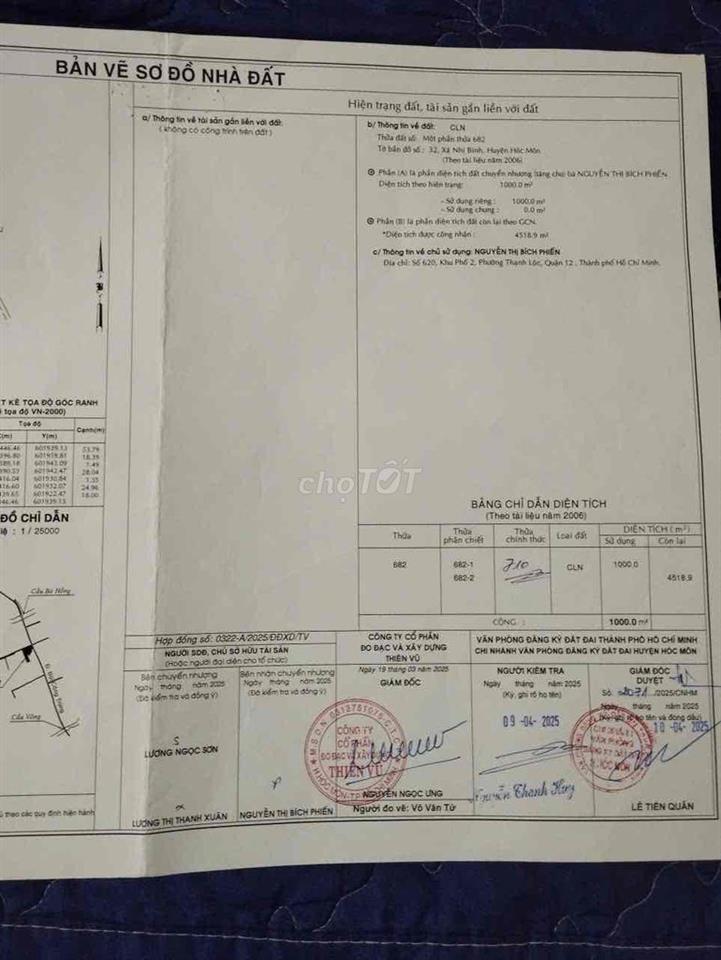 Đất nhị bình hóc môn