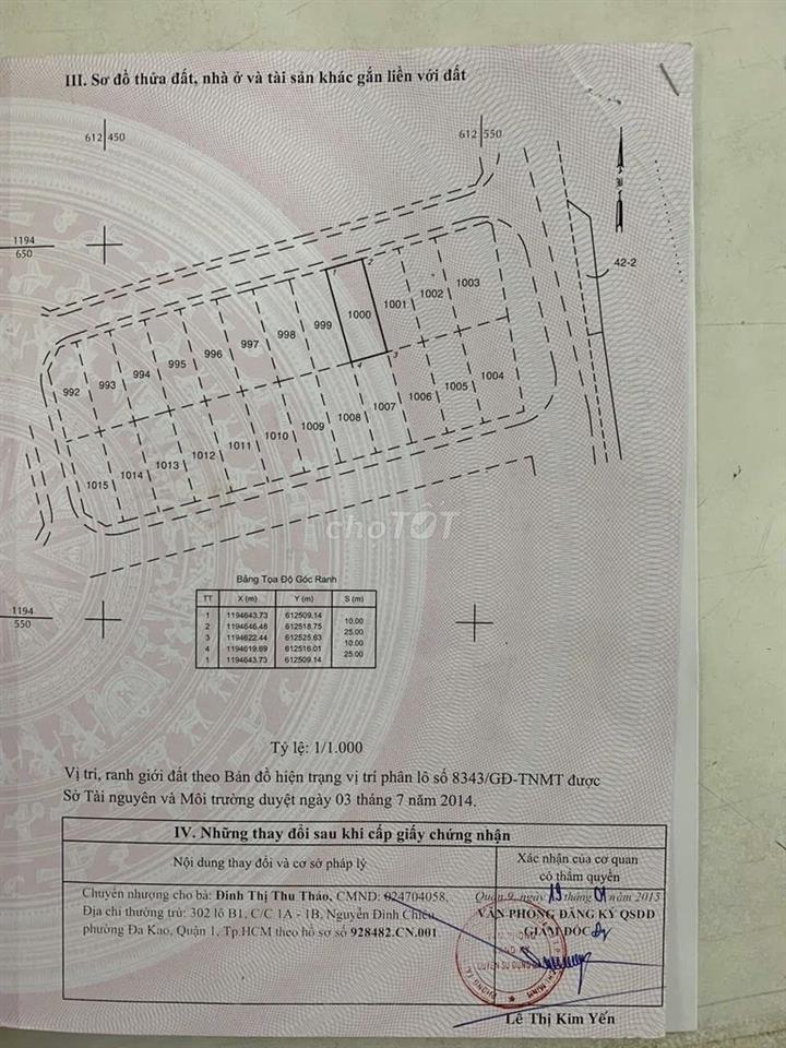 Cần bán đất