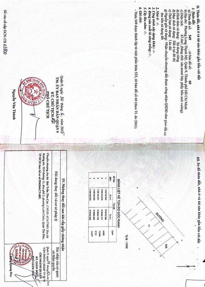 Bán đất Đường số 21, phường Long Thạnh Mỹ