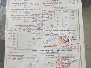 BÁN NHÀ MẶT TIỀN NGUYỄN XIỂN SÁT VINHOMES