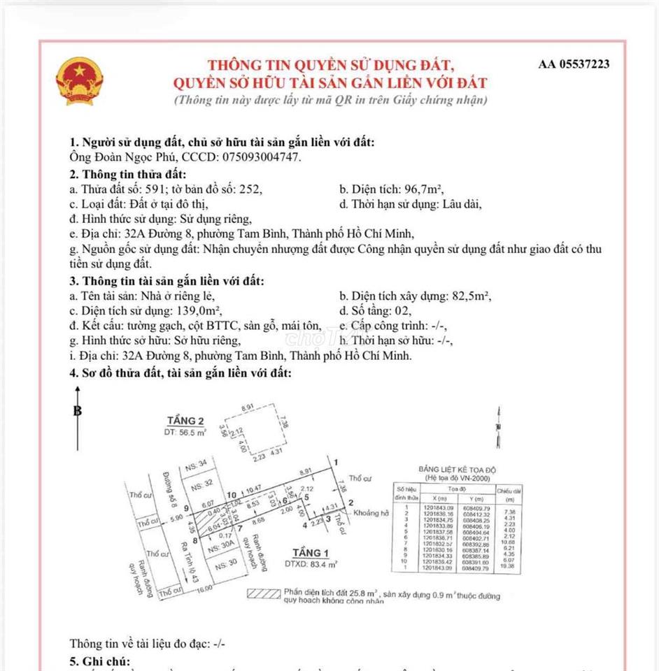Bán Nhà Đất tại Đường số 8, P.Tam Bình, Thủ Đức. Chính chủ đăng bán !