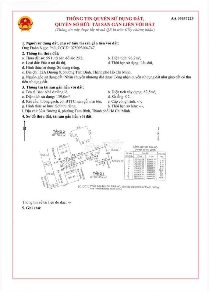 Bán Nhà Đất Đường Số 8, Tam Bình Thủ Đức (Tam Phú cũ). Chính chủ đăng