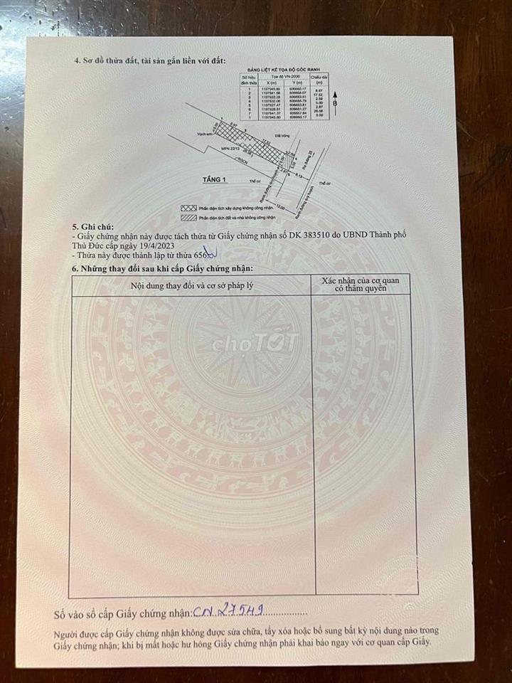 Cần bán đất ở