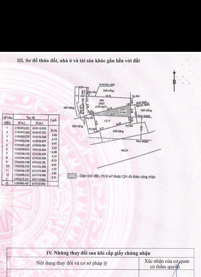 Đất Phú Hữu 2 mặt tiền hẻm ô tô 7 chỗ