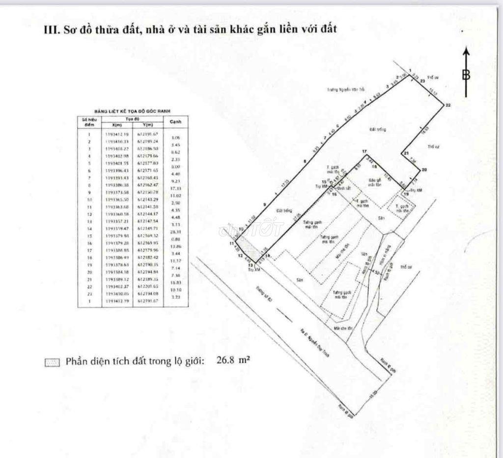 Bán 888m2 đất cạnh tiểu học Nguyễn Văn Trỗi, Q2
