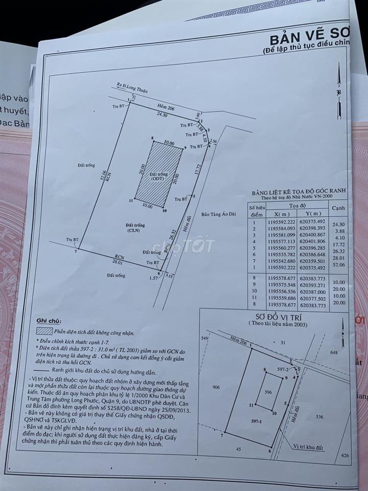 Lô góc đất ở 1477m2 đường Long Thuận, P. Long Phước, Q9, Giá 20.7 tỷ