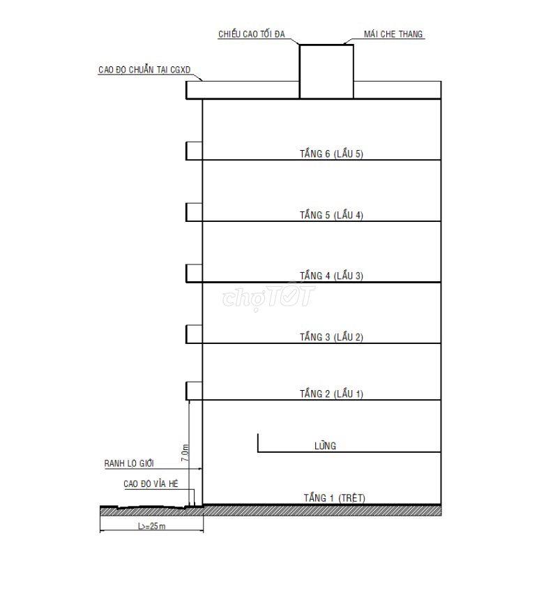 ĐẤT 316M2, ĐƯỜNG BÌNH CHIỂU, CHỈ 30TR/M2.