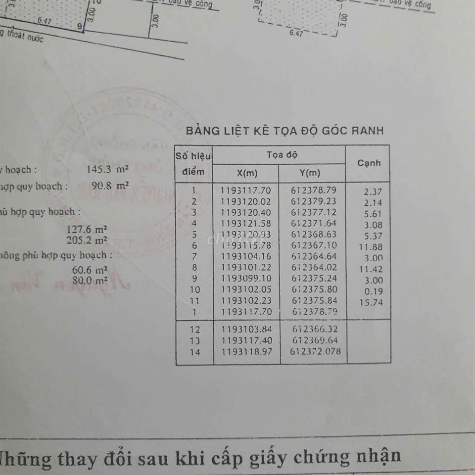 BÁN ĐẤT DIỆN TÍCH KHỦNG 2 MẶT TIỀN 236m2 BÌNH TRƯNG Q2, XD ĐẾN 20 TẦNG