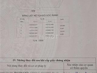 giảm giá 300tr bán mảnh đất80m2 địa chỉ 55/9/8 đường Lò Lu q9